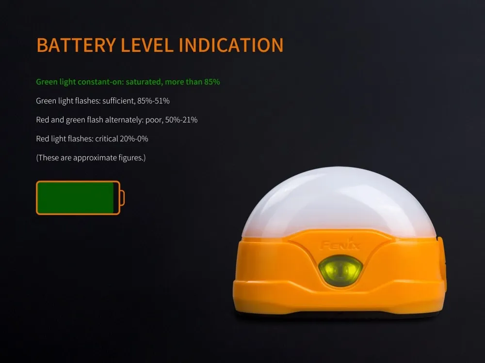CL20R LED Rechargeable Camping Lantern