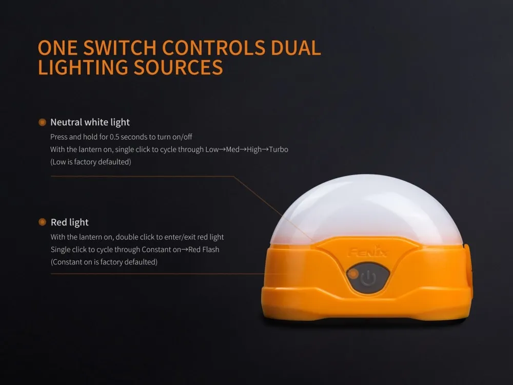 CL20R LED Rechargeable Camping Lantern