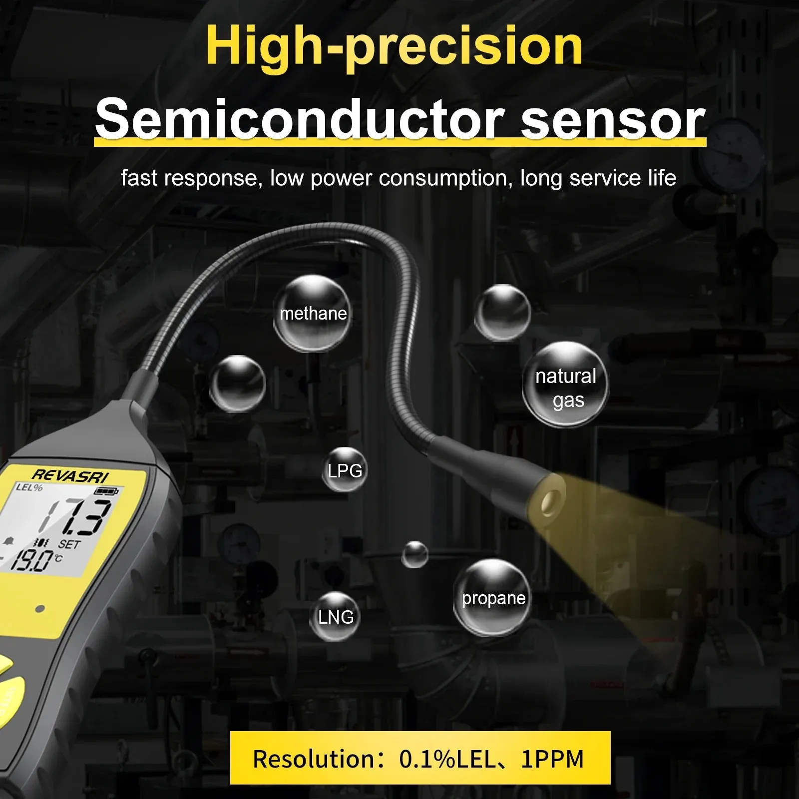 Gas Leak Detector Lel 0 100% 0 19999ppm Combustible Gas Detector