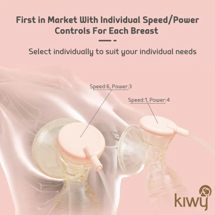 Kiwy Miya Hospital Grade 3-in-1 Breast-pump (Use Code "MIYA" to enjoy $84 OFF RRP)