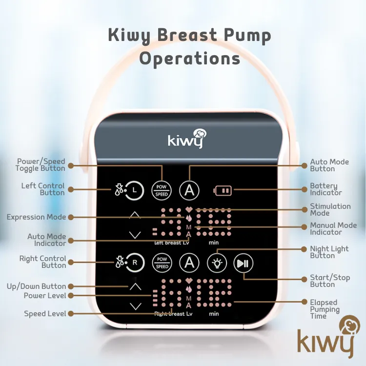 Kiwy Miya Hospital Grade 3-in-1 Breast-pump (Use Code "MIYA" to enjoy $84 OFF RRP)