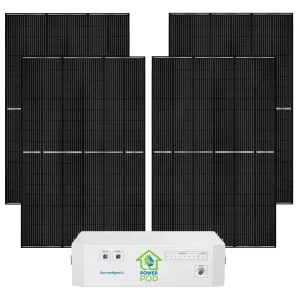 Nature’s Generator Powerhouse Lithium Power Addition Plus