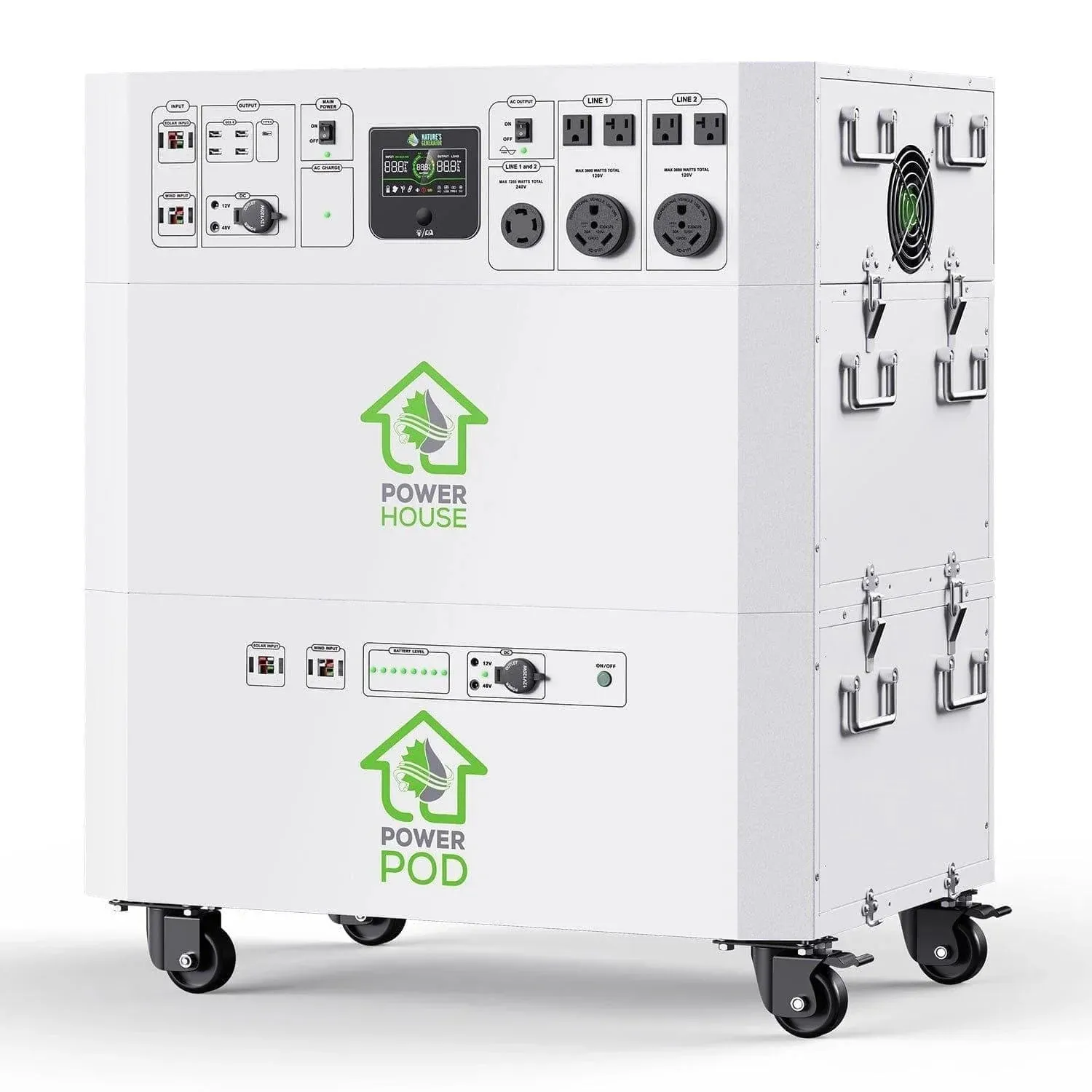 Nature’s Generator Powerhouse Platinum Plus WE System