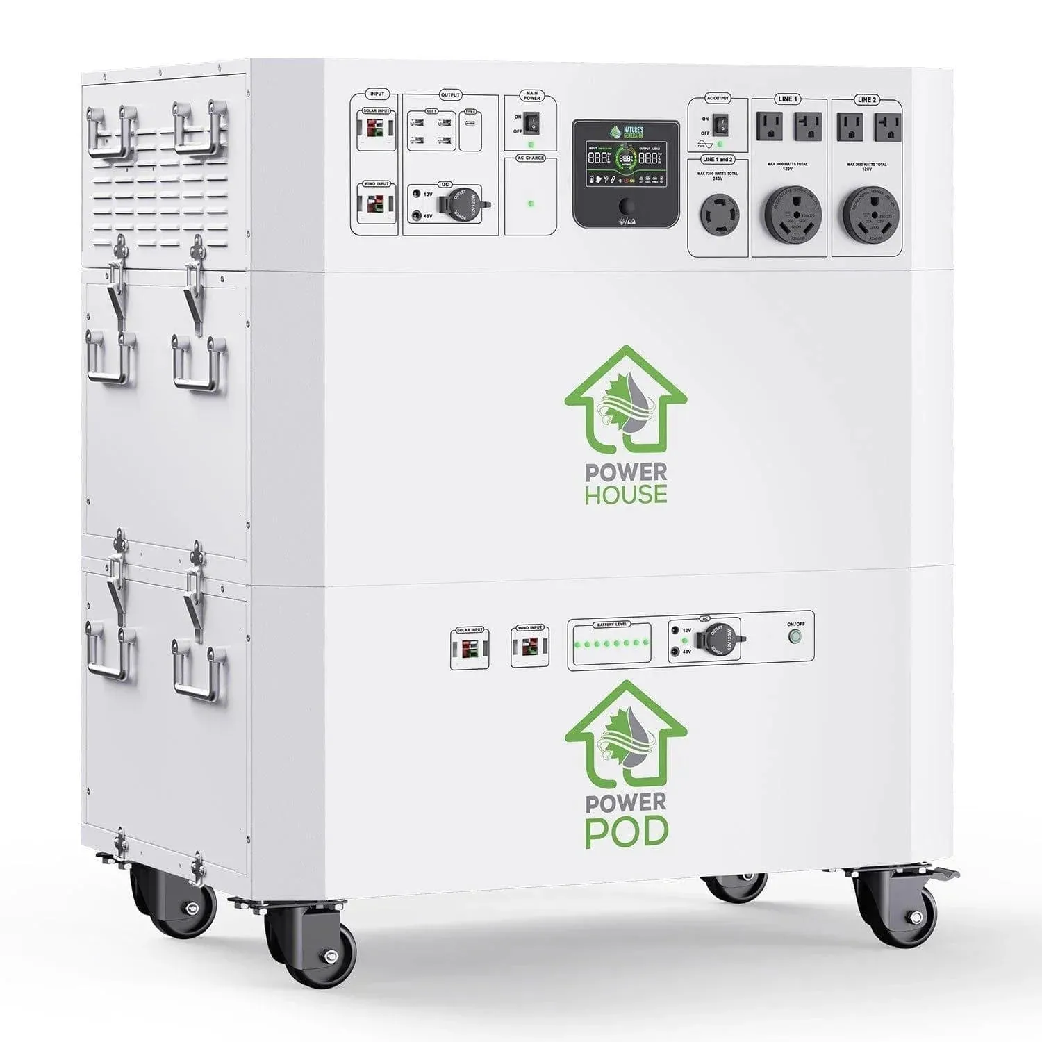 Nature’s Generator Powerhouse Platinum Plus WE System