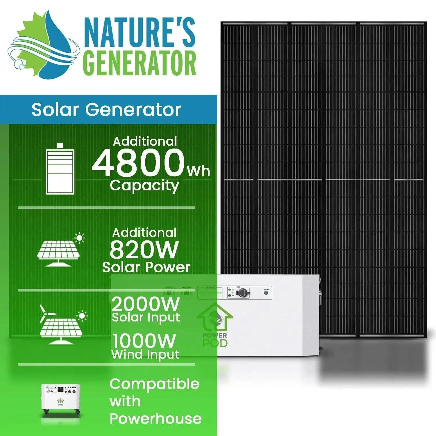 Nature’s Generator Powerhouse Power Addition