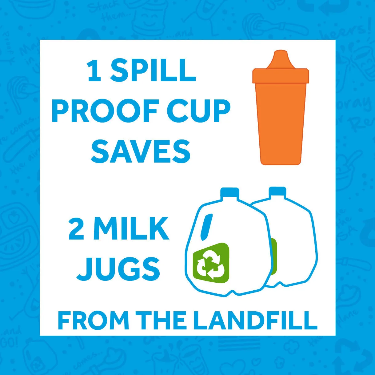 Re-Play No-Spill Sippy Cup